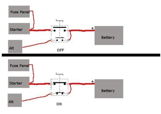 Wiring single wire alternator How to