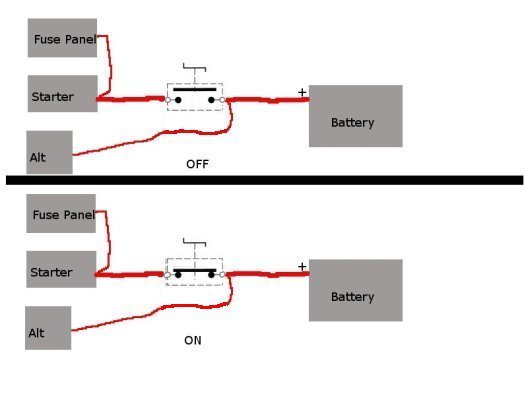 Spst Switch Wiring