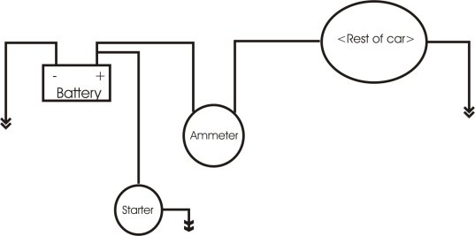 Amp Meter Wiring Diagram from www.bracketracer.com