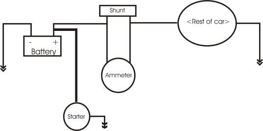 Ammeter Wiring Diagram from www.bracketracer.com