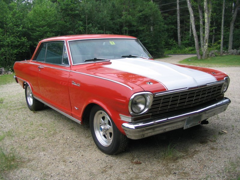 1964 Nova SS